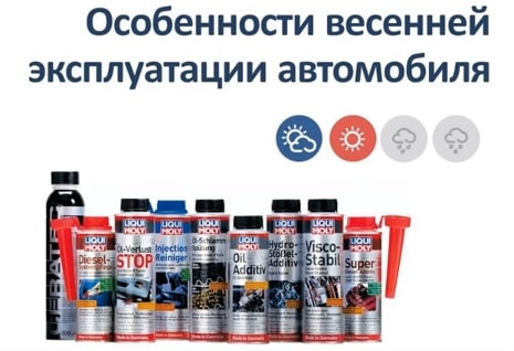 Актуальные продукты LIQUI MOLY в весенний период